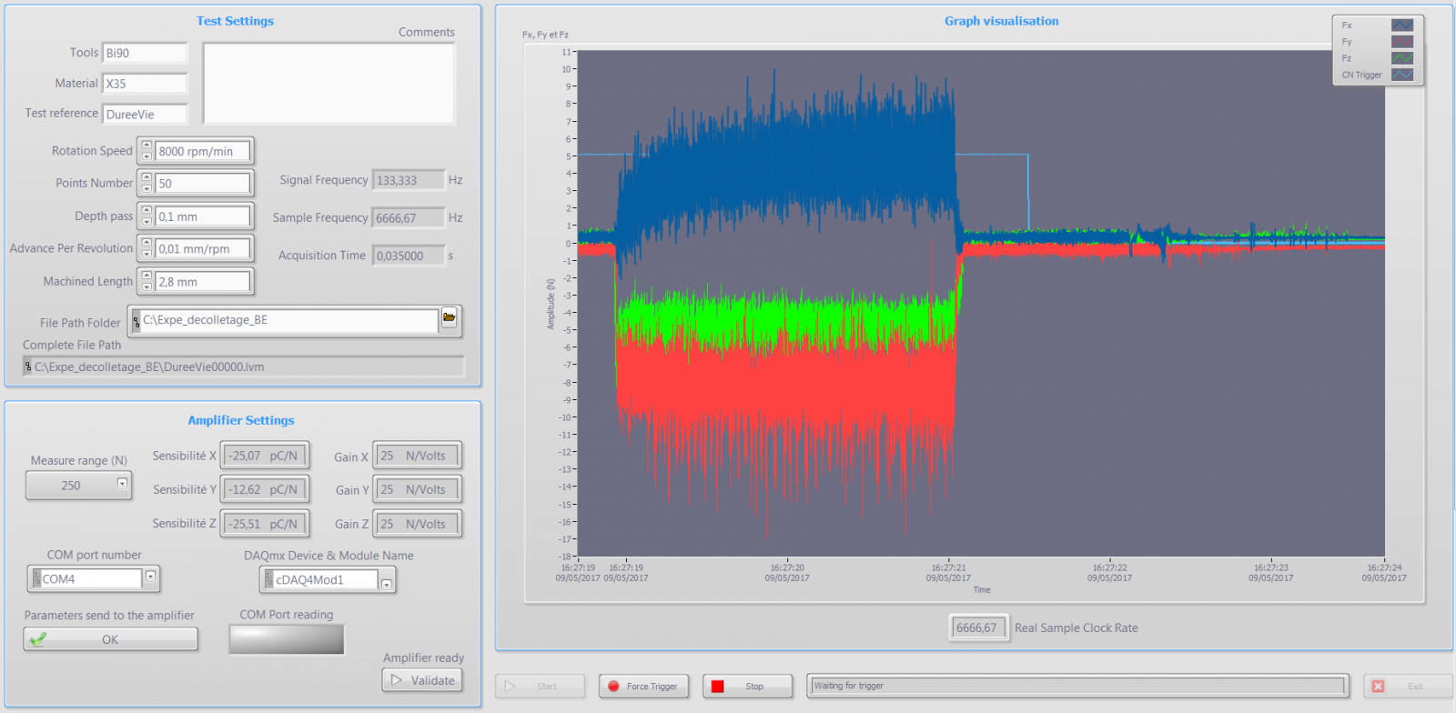 Application LabVIEW